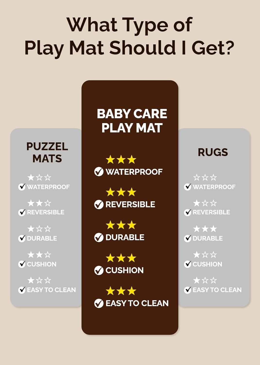 Play Mat (Medium, Moroccan - Beige) 73’’ X 49’’ Original One-Piece Reversible Rollable Waterproof Baby Mat for Floor, Play Mat for Babies 6-12 Months, Infants, Toddlers, and Kids